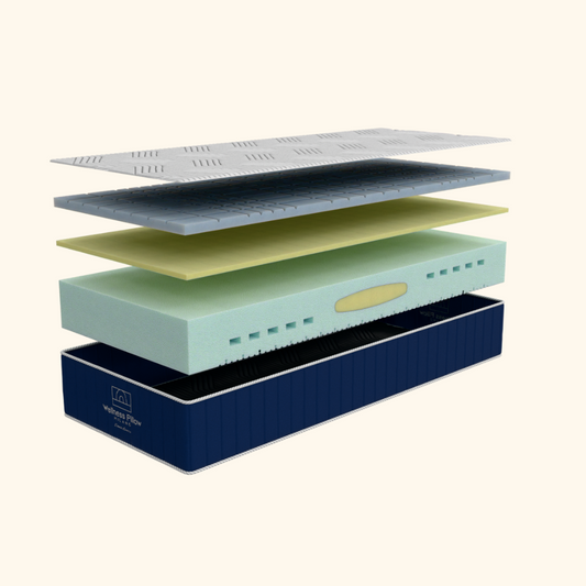 Colchón WPM De Espuma Con Memoria Premium