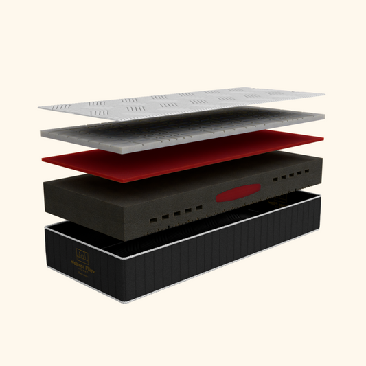 Colchón WPM De Espuma Con Memoria Luxury