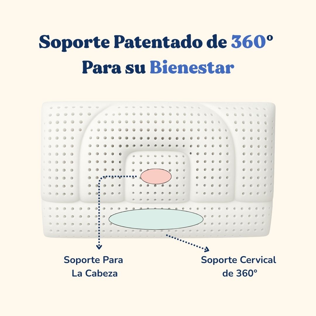 Almohada Cervical - Espuma Viscoelástica