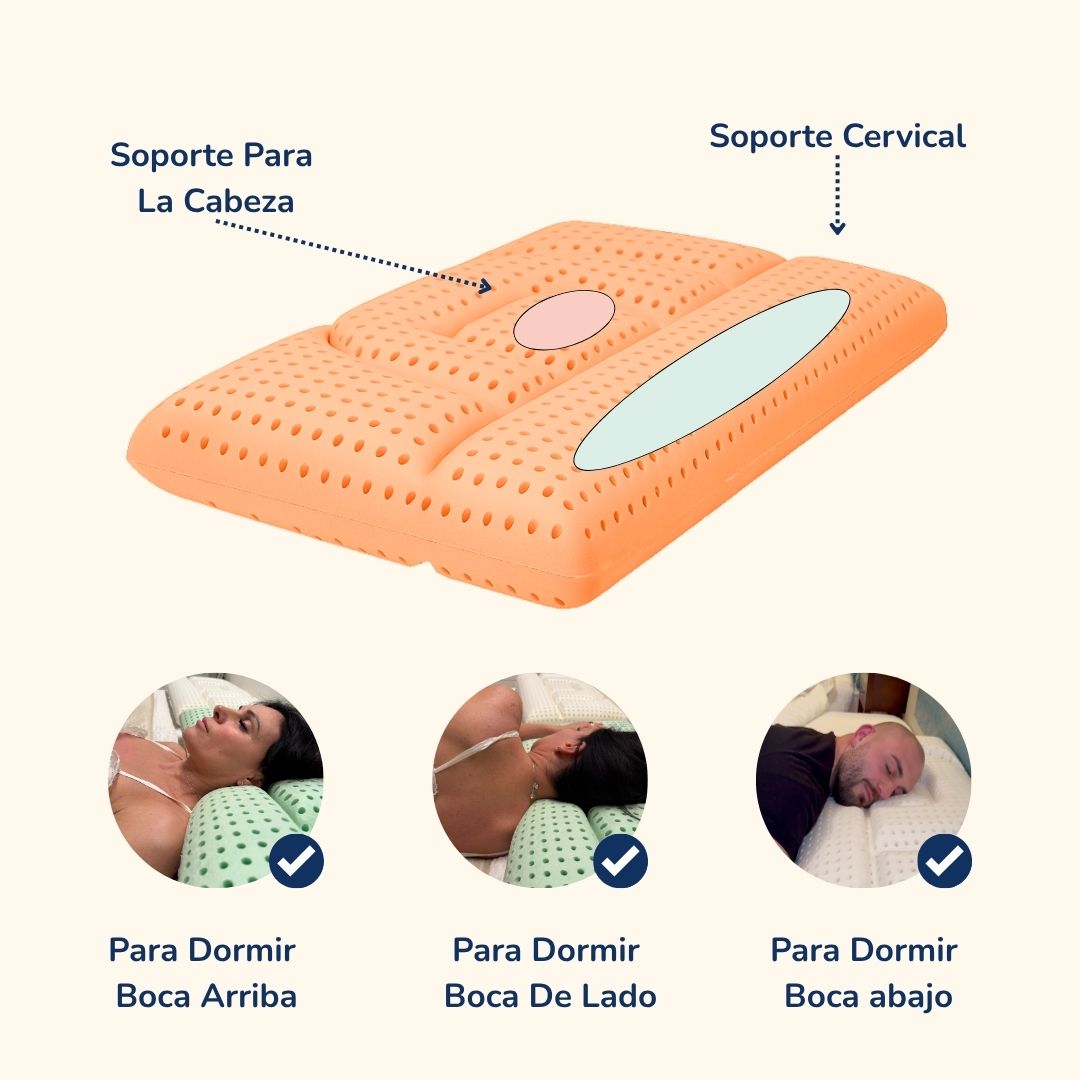 Almohada Cervical - Lavable