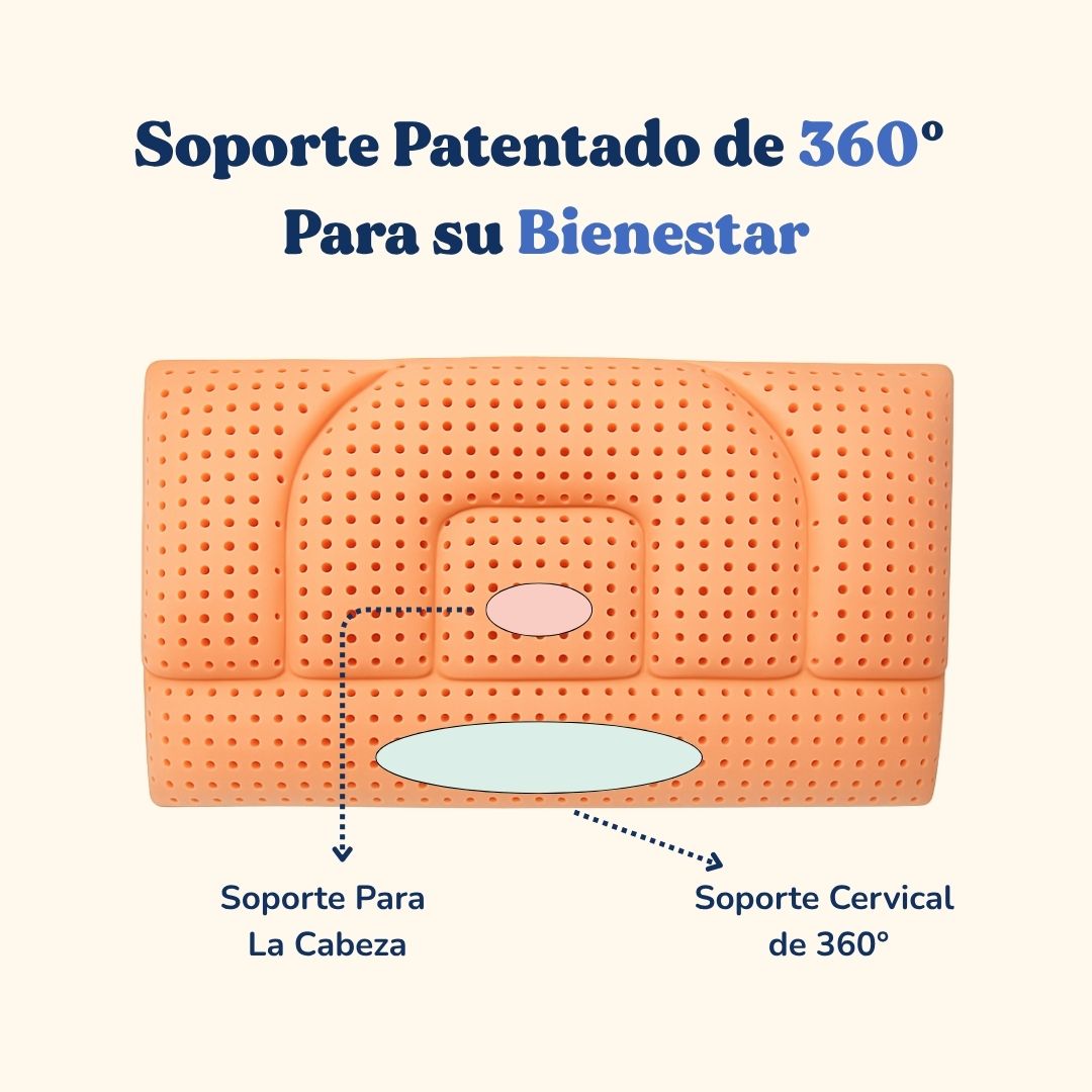 Almohada Cervical - Lavable