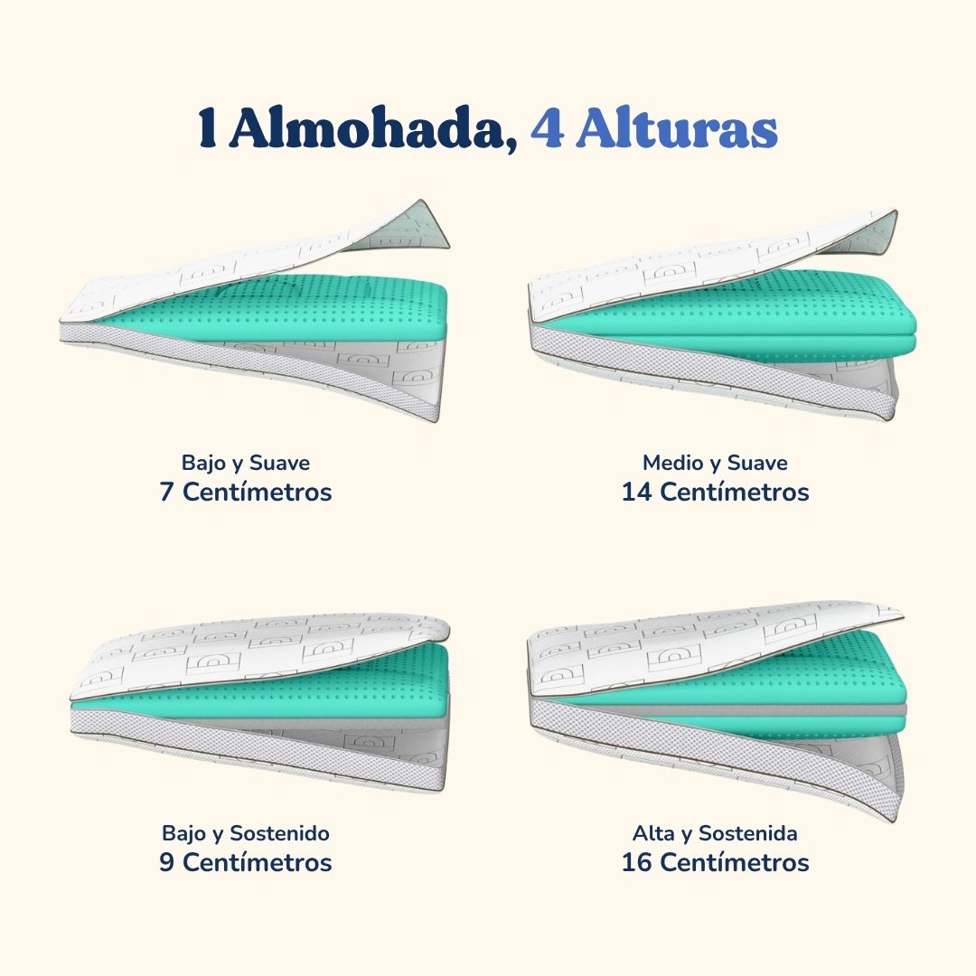 Almohada Regulable En Altura - Aloe Vera