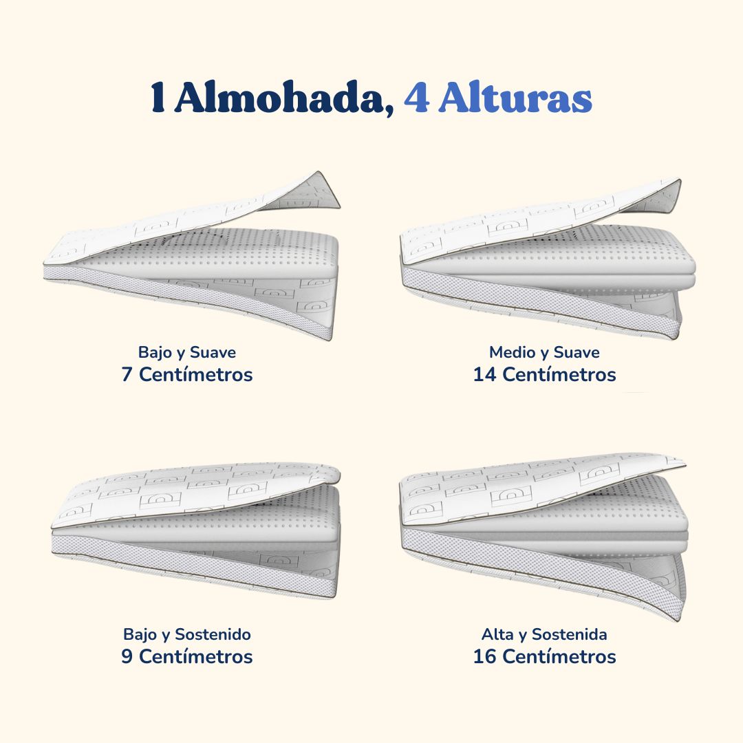 Almohada Regulable En Altura - Espuma Viscoelástica