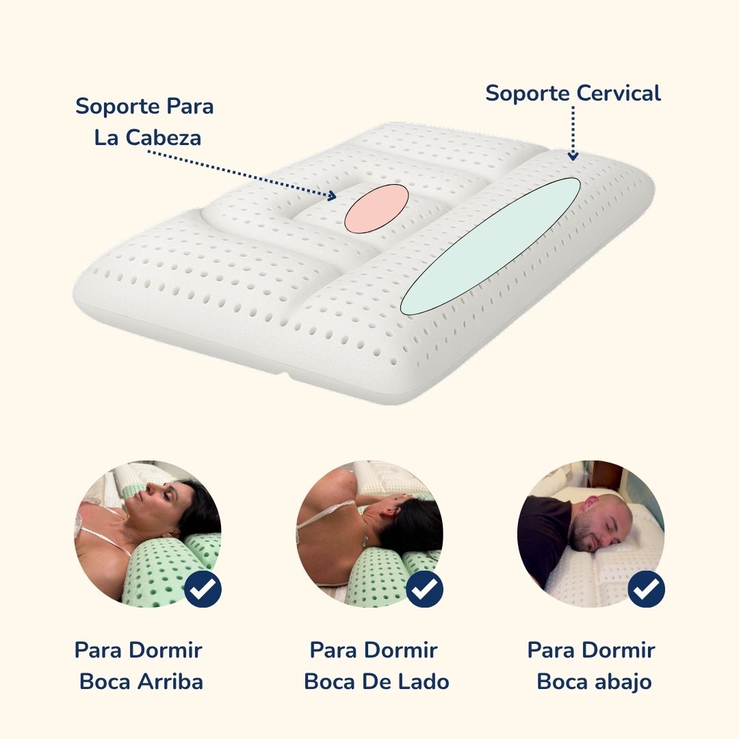 Almohada Cervical - Espuma Viscoelástica